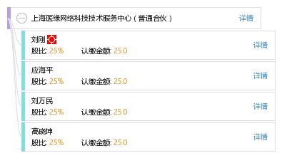 上海医缘网络科技技术服务中心（普通合伙） 网络技术服务的创新践行者