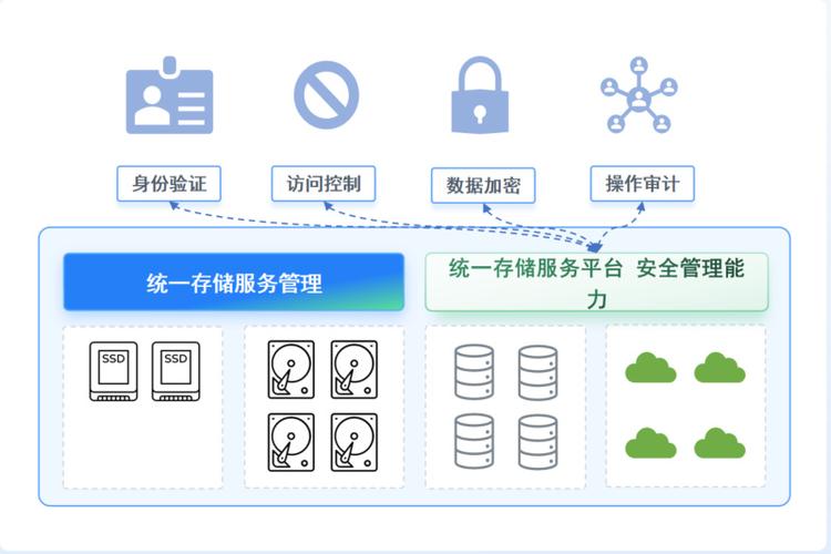 鹏云网络亮相行业大会，展示最新自研技术产品，引领网络技术服务新篇章